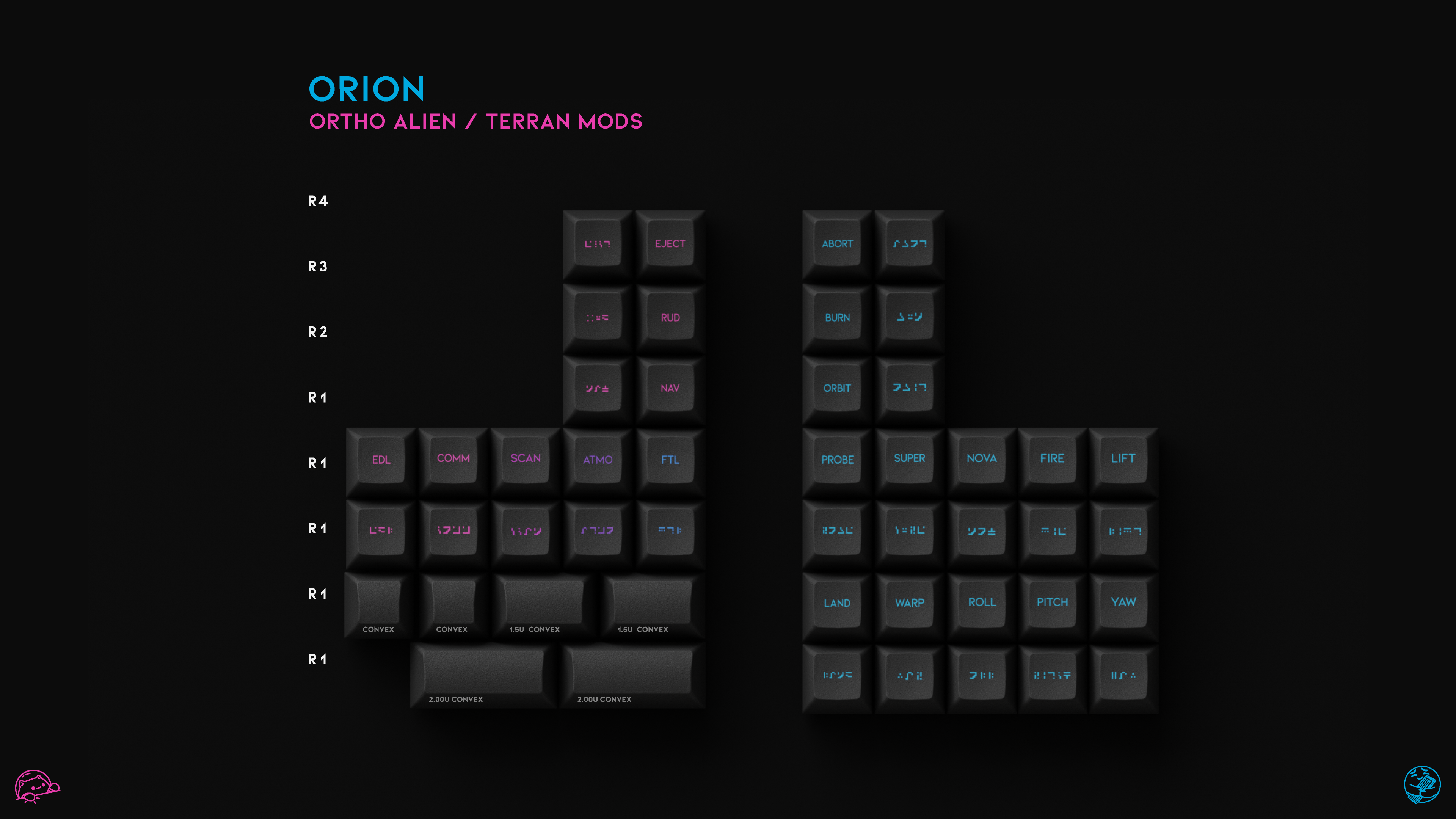 ORION - Ortho Alien/Terran Mods
